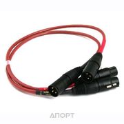 Фото Nordost Red Dawn (XLR-XLR) 1m Фото Nordost Red Dawn (XLR-XLR) 1m