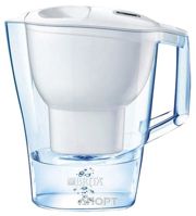 Фото Brita Aluna Cool Фото Brita Aluna Cool