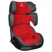 Фото RENOLUX StepFix 2-3 Фото RENOLUX StepFix 2-3
